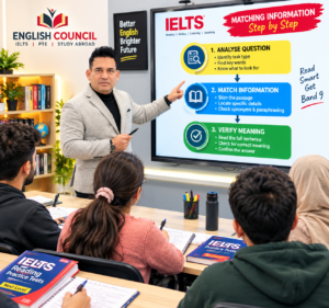 Professional IELTS instructor teaching students how to solve matching information questions in a modern classroom